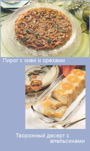 Праздничные десерты